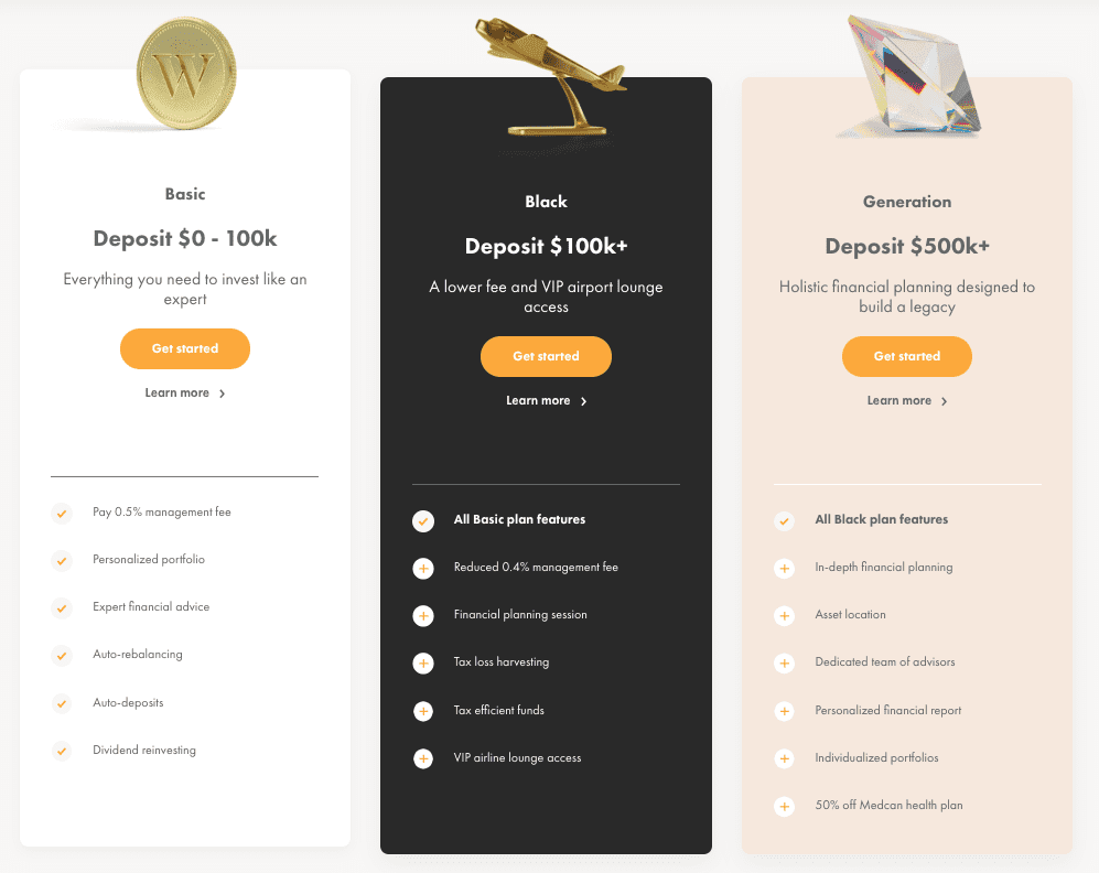 Wealthsimple Review: Automated Investing & Advisor Access (2024)