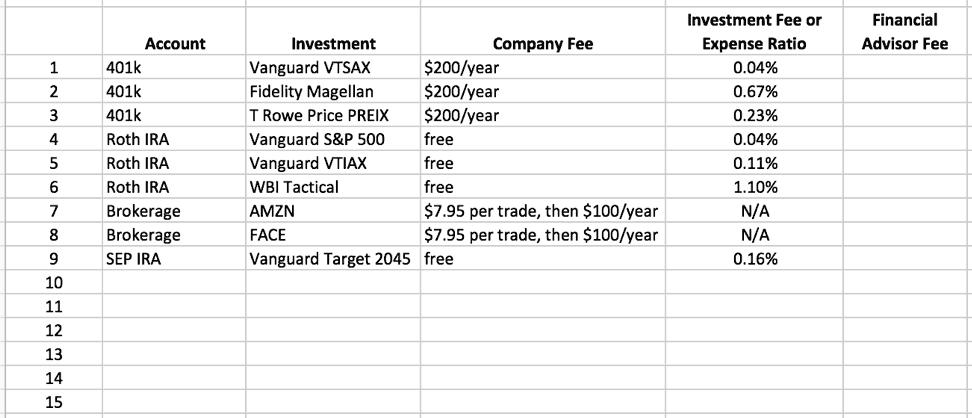 Early Retirement Investing: Strategies for Financial Freedom