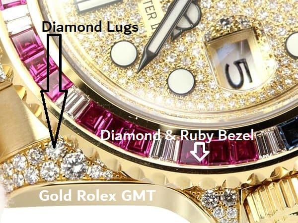 Buying a Rolex: A Comprehensive Guide for First-Time Buyers