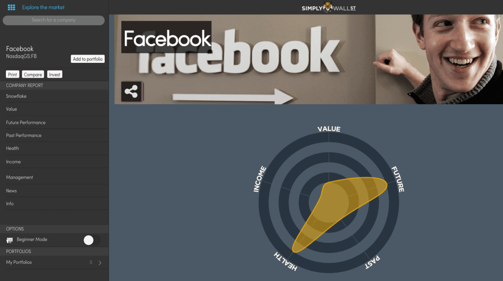 Simply Wall St. Review: Stock Analysis & Visualization Platform