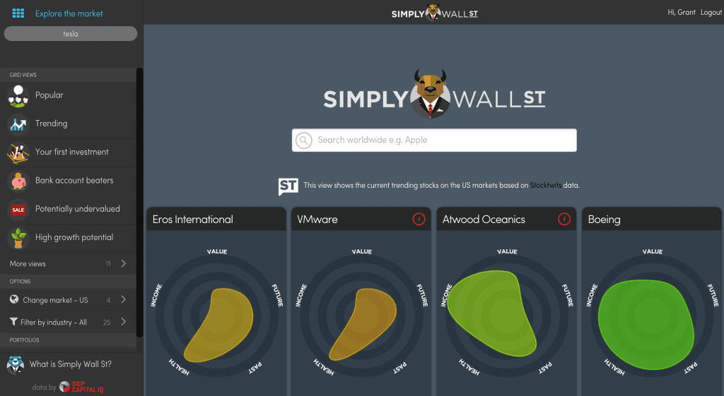 Simply Wall St. Review: Stock Analysis & Visualization Platform