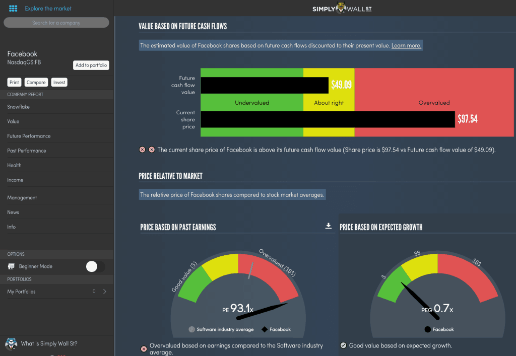 Simply Wall St. Review: Stock Analysis & Visualization Platform