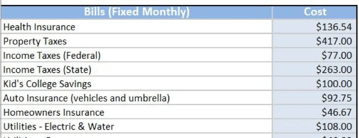 Geoarbitrage: A Comprehensive Guide to Financial Freedom Through Relocation