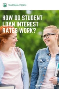 Understanding Student Loan Interest Rates: A Comprehensive Guide