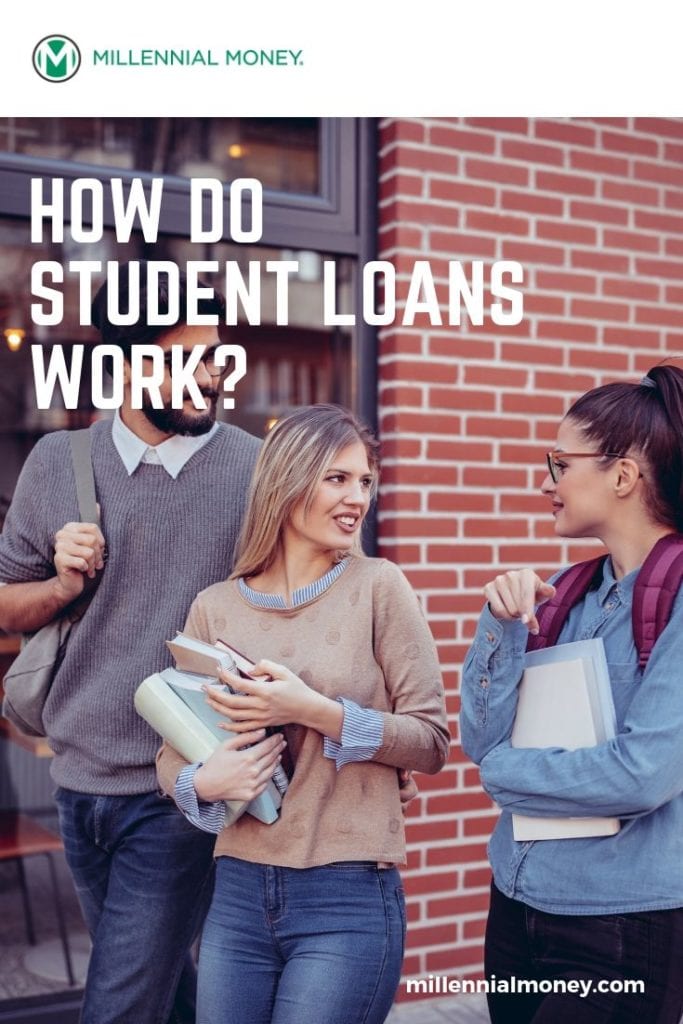Understanding Student Loans: A Comprehensive Guide