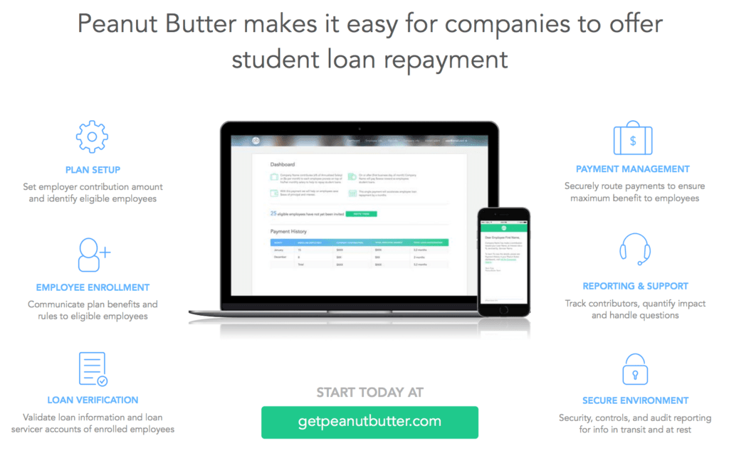 Student Loan Repayment Benefits: Exploring Peanut Butter & Company