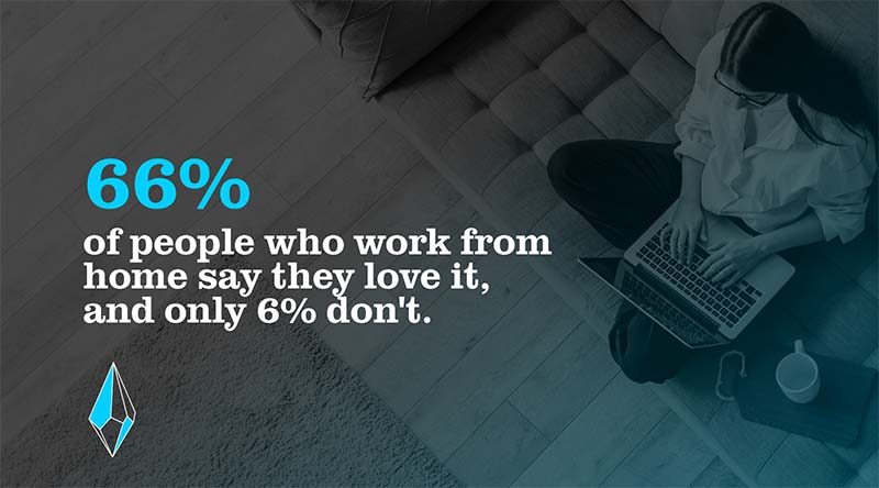 COVID-19 s Impact on Retirement Savings: A Key Finding