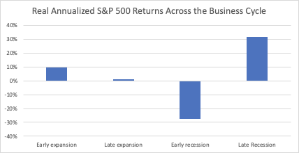 Cash Investing: Risks & Rewards - A Comprehensive Guide