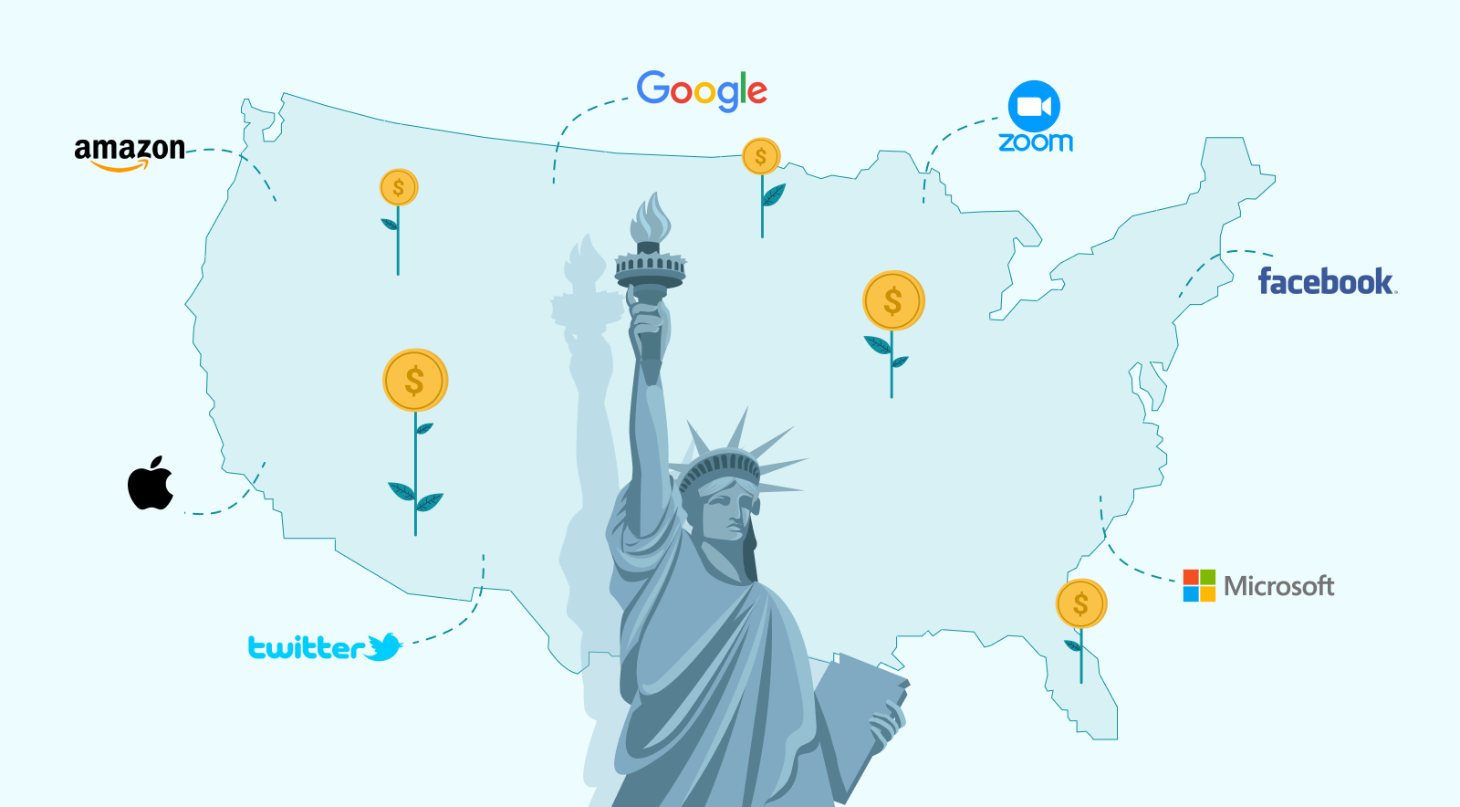 Invest in US Stocks from India: A Comprehensive Guide