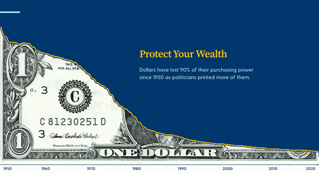 Bitcoin Investing & Retirement: A Millennial s Guide to Financial Freedom