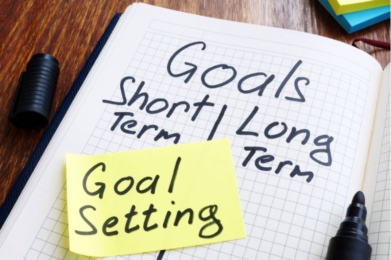 Achieve Your Dreams: A Guide to Effective Financial Goal Setting