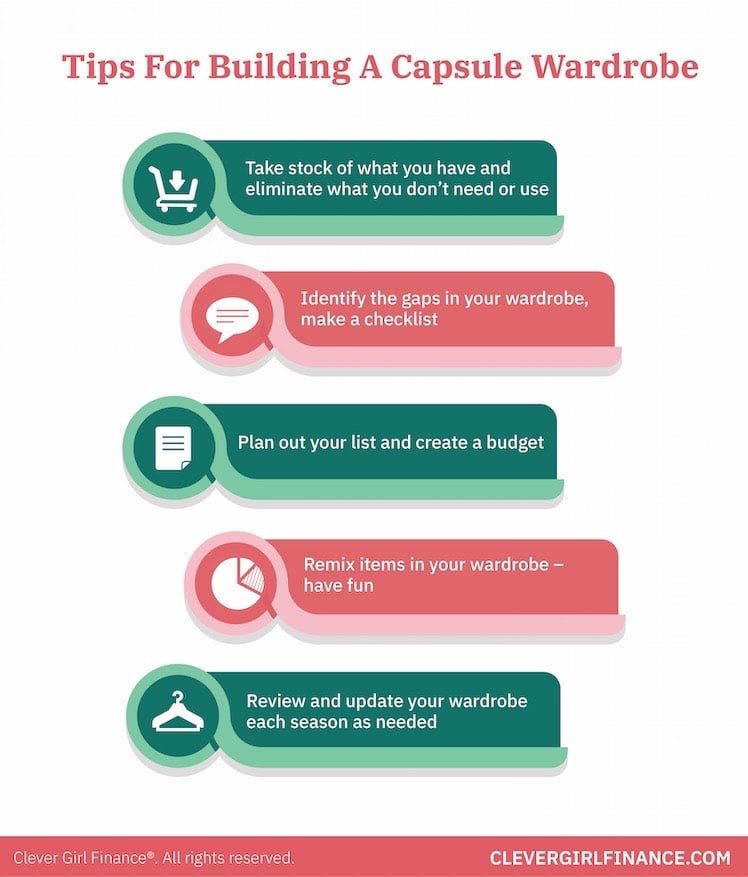 Capsule Wardrobe Guide: Simplify Your Style & Save Money