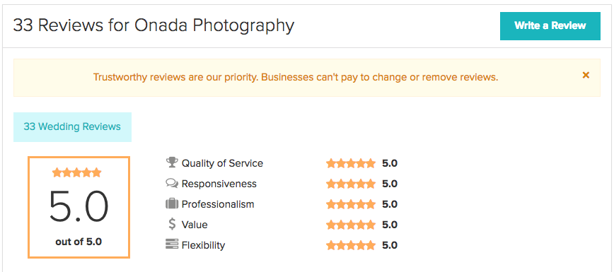 Launch a Profitable Side Business: A Year of $70K Income