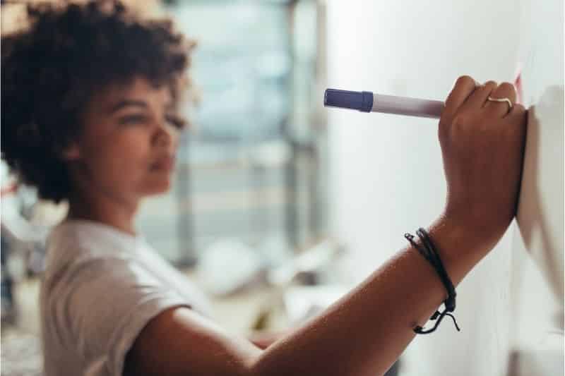 Top 8 Influential Women in Finance: Inspiring Financial Leaders