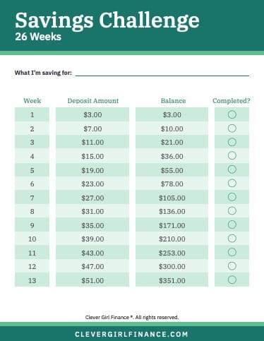 10 Essential Budgeting Charts to Boost Your Savings