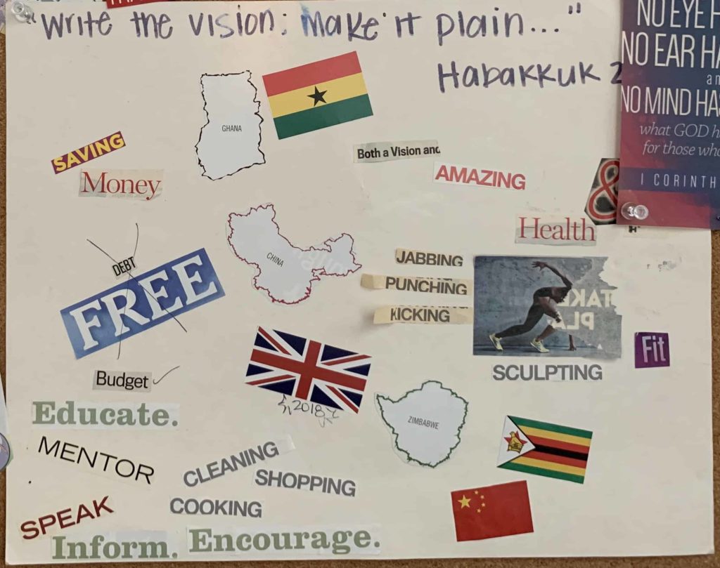 Create a Powerful Financial Vision Board: Achieve Your Money Goals