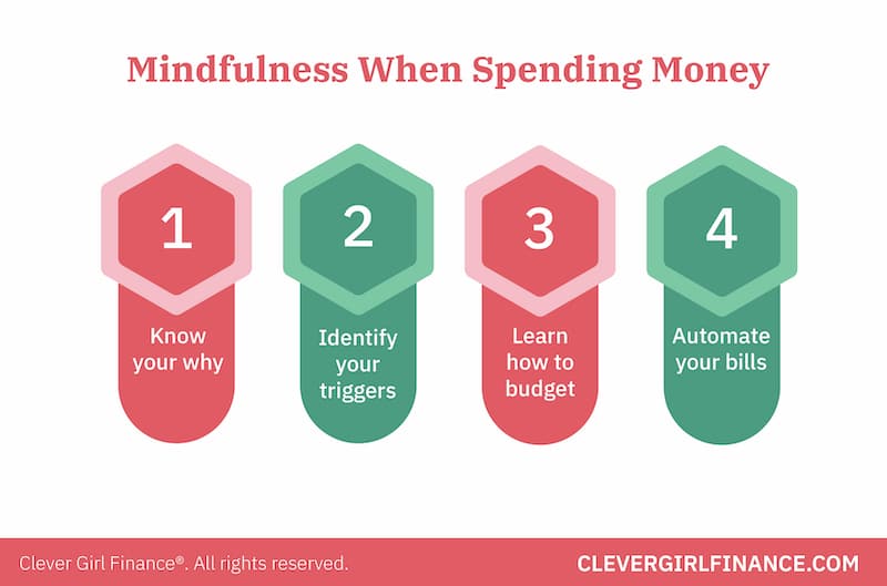 Overspending Solutions: Practical Strategies to Curb Debt & Save Money