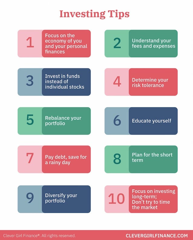 Beginner s Guide to Investing: Start with $100 Today