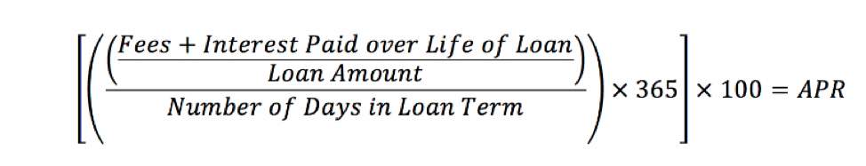 APY vs. APR: Understanding the Key Differences