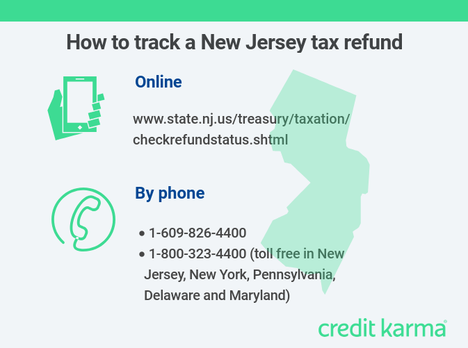 Track Your New Jersey Tax Refund: Online & Phone Options