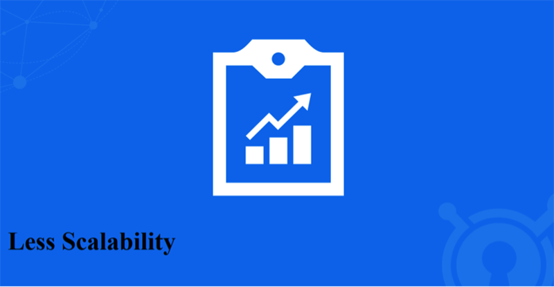 Blockchain & Social Media: The Future of Online Networking?