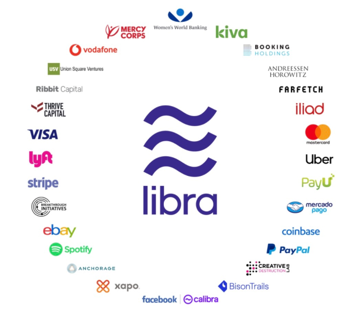 Facebook Libra Project: A Deep Dive into the Cryptocurrency Initiative