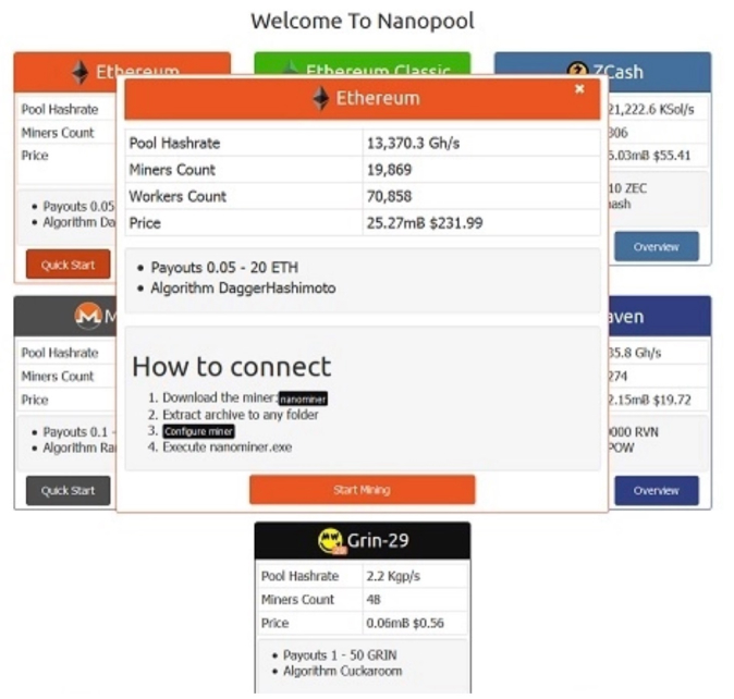 Ethereum Mining Explained: Proof-of-Work & Consensus