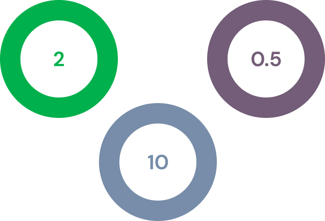 Monero (XMR): A Privacy-Focused Cryptocurrency Explained
