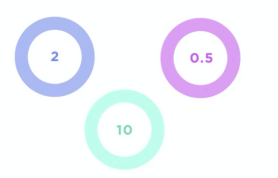 Monero (XMR): A Privacy-Focused Cryptocurrency Explained