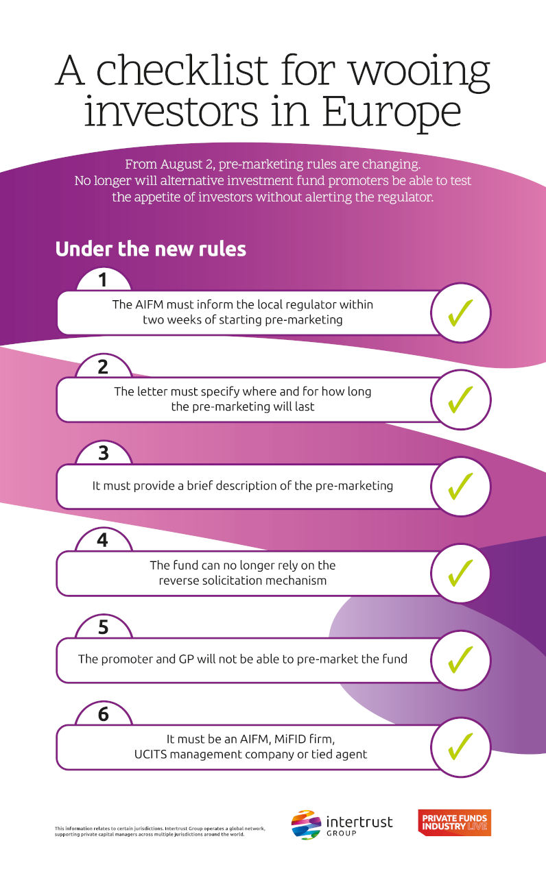 AIFM Pre-Marketing Rules: Navigating EU Regulations for Alternative Funds
