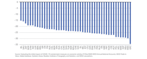 Navigating Market Uncertainty: Strategies for Alternative Investment Fund Managers