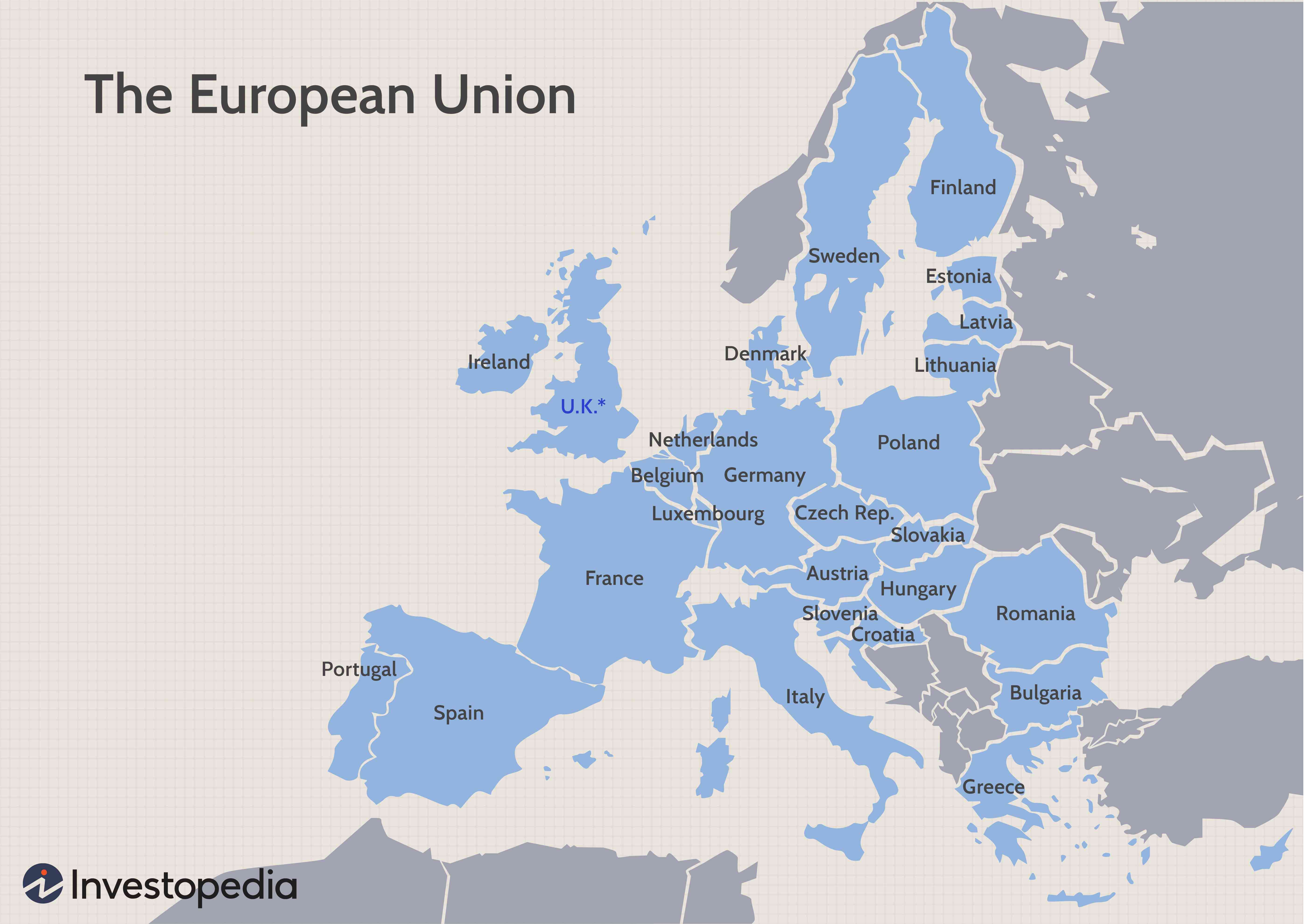 European Union (EU): History, Countries & Economic Impact