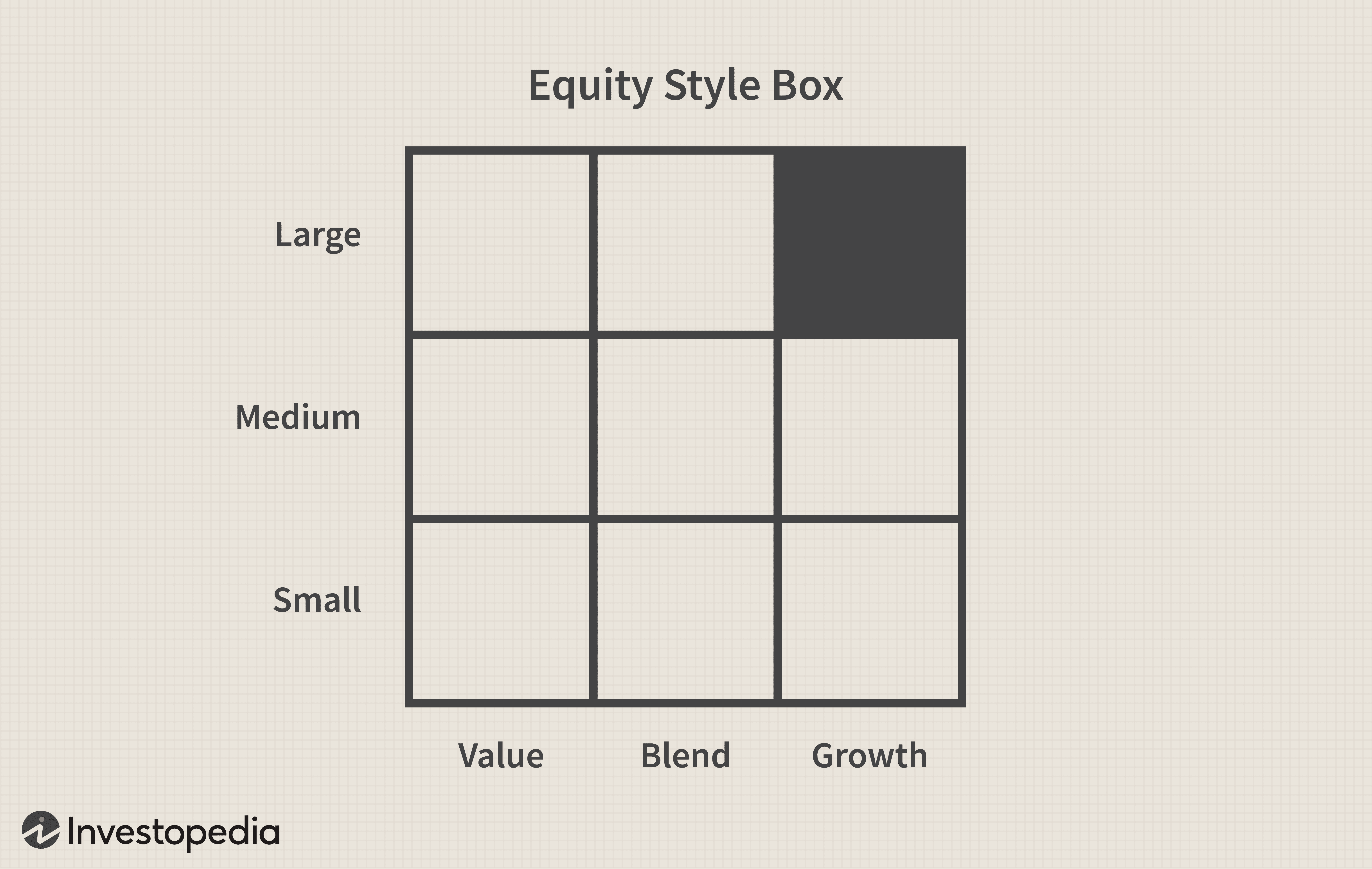 Mutual Funds: A Comprehensive Guide to Investing