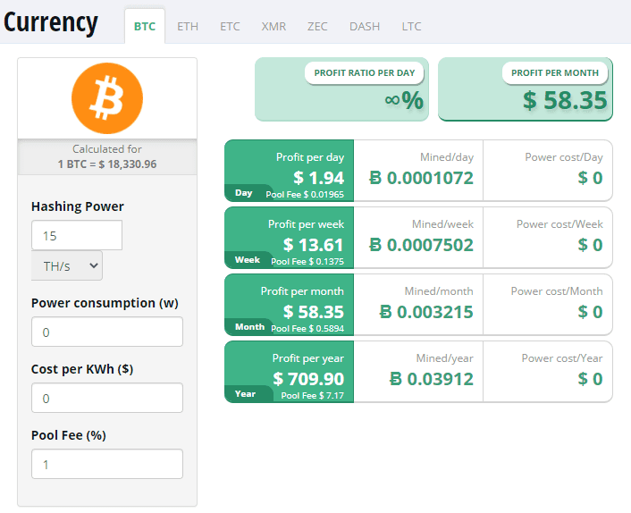 Bitcoin Mining Explained: How It Works & Its Importance