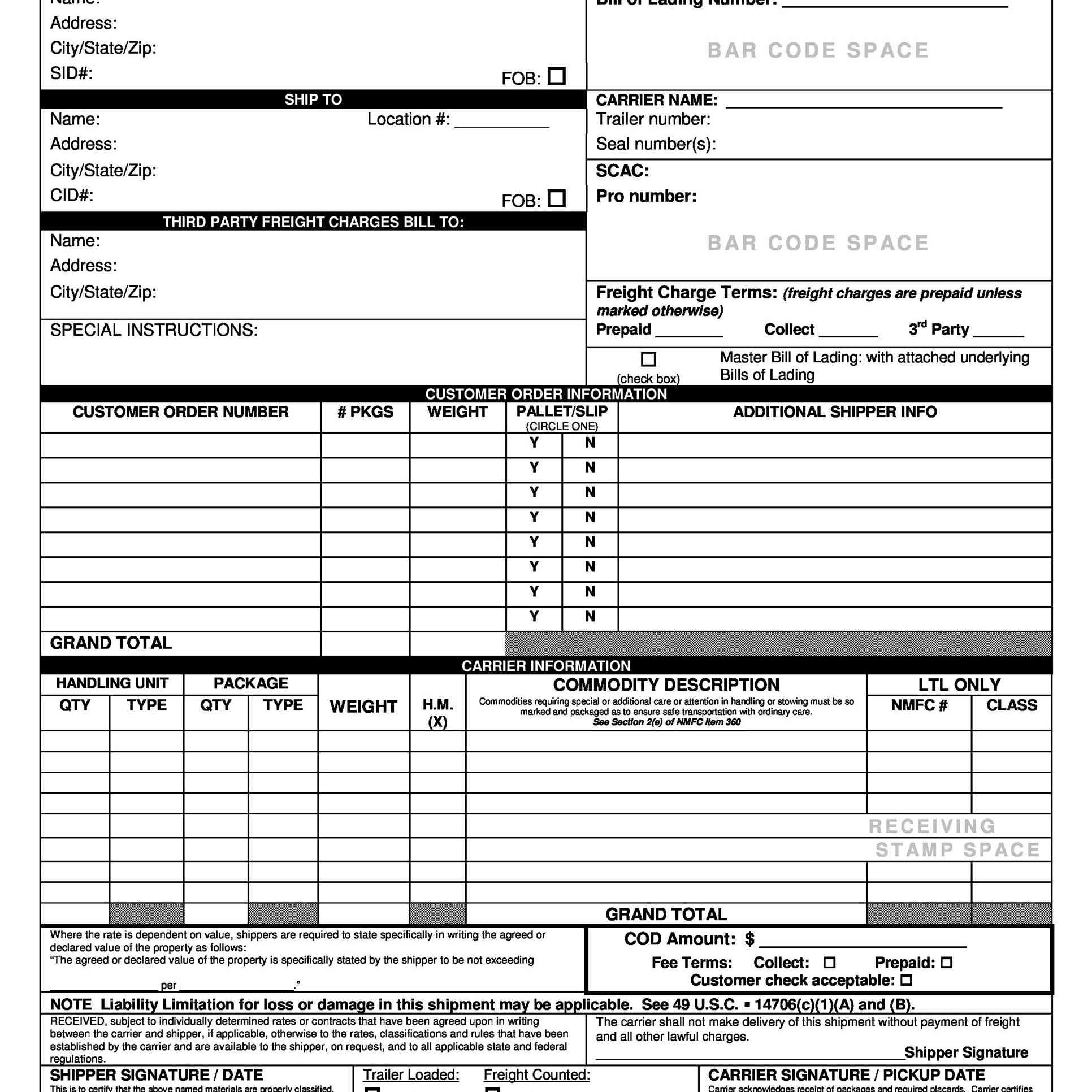 Bill of Lading: Understanding Shipping Documents & Legal Significance
