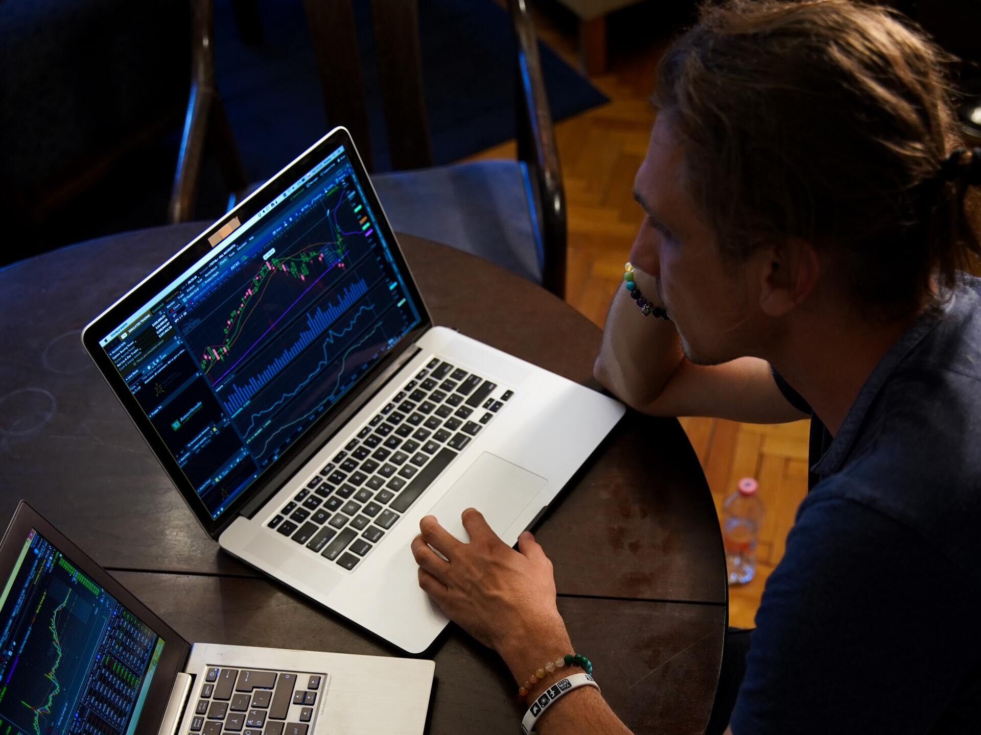 Master Day Trading: 6 Expert Strategies for Success