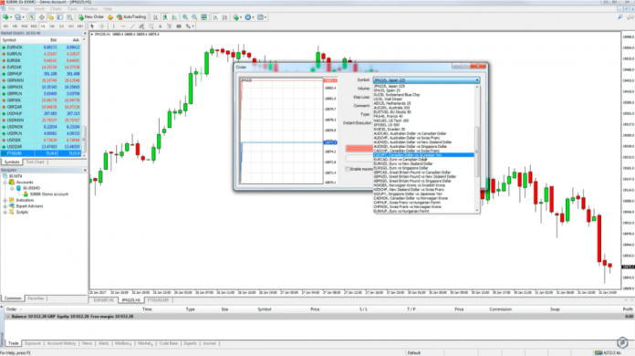 Choosing the Right Trading Platform: A Comprehensive Guide