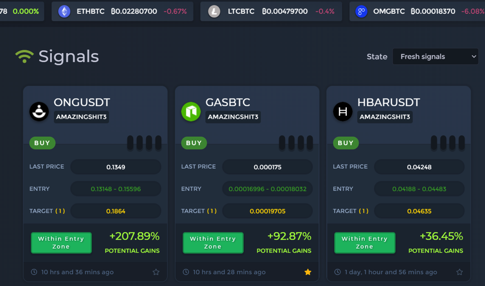 ProfitFarmers Review: Is This Crypto Auto-Trader Legitimate in 2024?