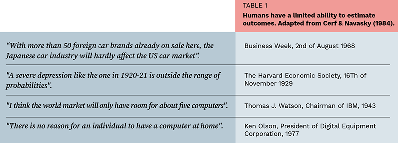 Strategic Risk Governance: A Holistic Approach for Modern Organizations