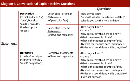 Bridging the Simplicity Gap: Empowering Corporate Boards for Better Decision-Making