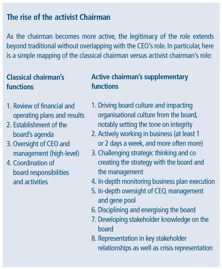 The Chairman s Role: Transitioning from CEO to Leadership