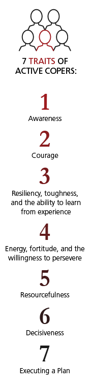 Predicting Leadership Success: Understanding Executive Integrity and Judgment