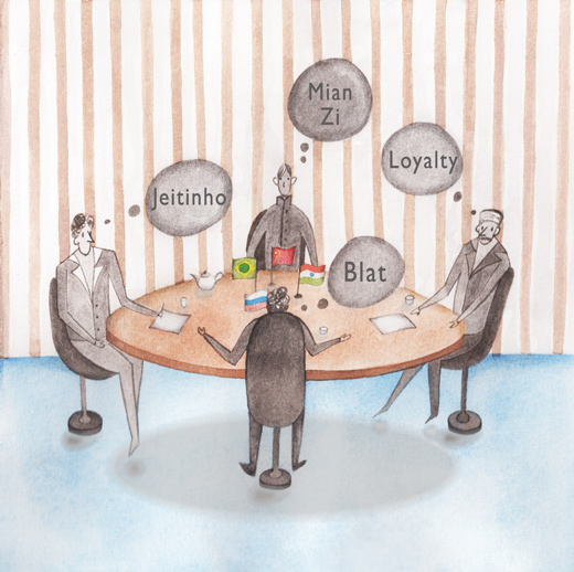 Ethical Business Practices in Emerging Markets: A BRIC Perspective