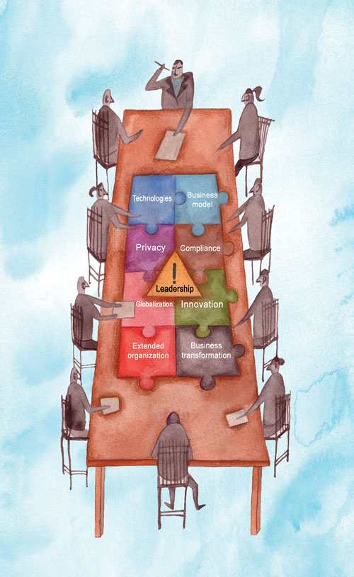 Board Oversight of Leadership Risk: A Comprehensive Guide