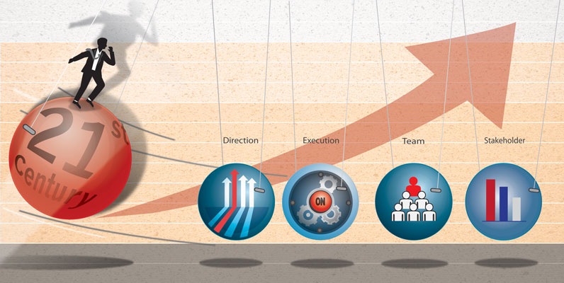 Essential Leadership Skills for Modern Challenges