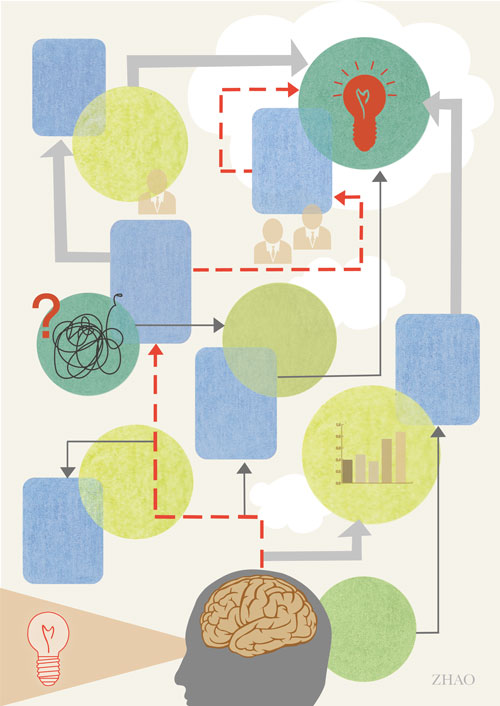 The Future of Management: Reinventing Leadership for Economic Progress