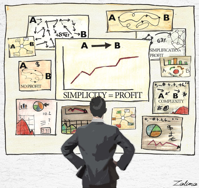 Simplify for Success: How CEOs Can Cut Through Business Complexity