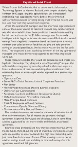 Building Trust: Leadership s Role in a High-Performance Organization