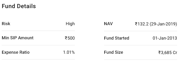 Maximize Your Returns: A 10-Year SIP Investment Strategy (Starting with ₹10,000)