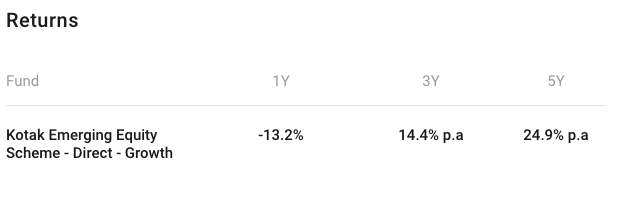 Maximize Your Returns: A 10-Year SIP Investment Strategy (Starting with ₹10,000)